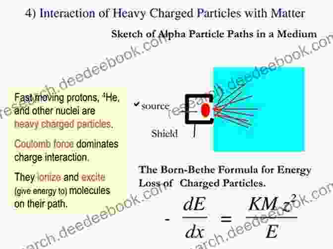 Electromagnetism Is The Force Between Charged Particles. PHYSICS: INVESTIGATE THE FORCES OF NATURE (Inquire And Investigate)