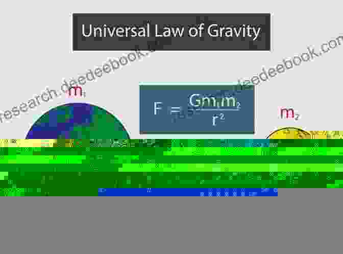 Gravity Is The Force Of Attraction Between Any Two Objects With Mass. PHYSICS: INVESTIGATE THE FORCES OF NATURE (Inquire And Investigate)