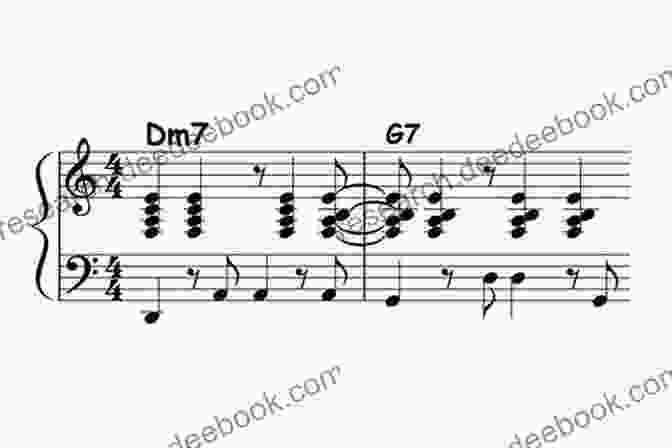 Image Of A Musical Notation For The Bossa Nova Discover Drumset Rhythms: Vital Beats Every Drummer Must Know: Guide To Play Popular Drumset Rhythms