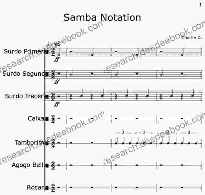 Image Of A Musical Notation For The Samba Discover Drumset Rhythms: Vital Beats Every Drummer Must Know: Guide To Play Popular Drumset Rhythms