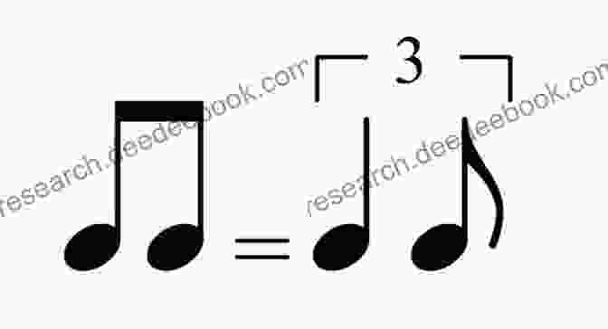 Image Of A Musical Notation For The Swing Discover Drumset Rhythms: Vital Beats Every Drummer Must Know: Guide To Play Popular Drumset Rhythms