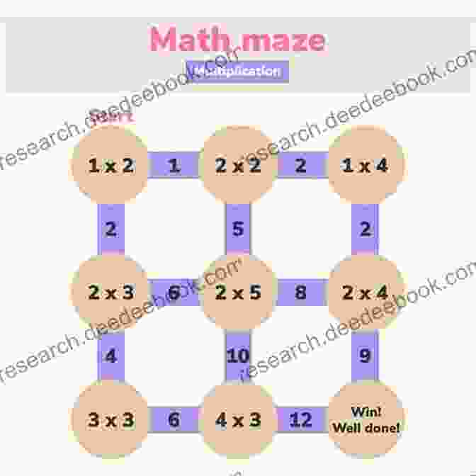 Kids Navigating A Multiplication Maze Math Games For Kids From Kindergarten To Grade 1 Fun Addition And Subtraction Practise For Children Age 4 7 With Farm Animals