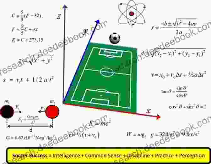 Math Football Is A Great Way To Practice Geometry And Physics Skills. Delightful Decimals And Perfect Percents: Games And Activities That Make Math Easy And Fun (Magical Math 13)