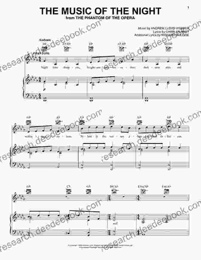 Symphony Of The Night Sheet Music Popular Sheet Music: 30 Hits From 2024 (PIANO VOIX GU)