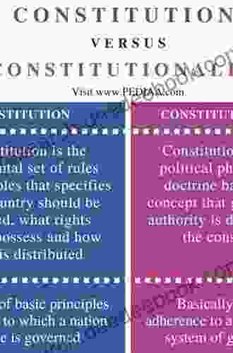 Modern Constitutions (Democracy Citizenship And Constitutionalism)